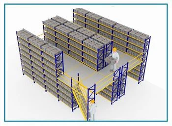 Mezzanine padló állványrendszer